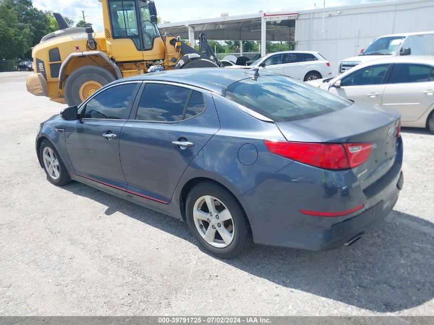 KNAGM4A73F5589785 | 2015 KIA OPTIMA