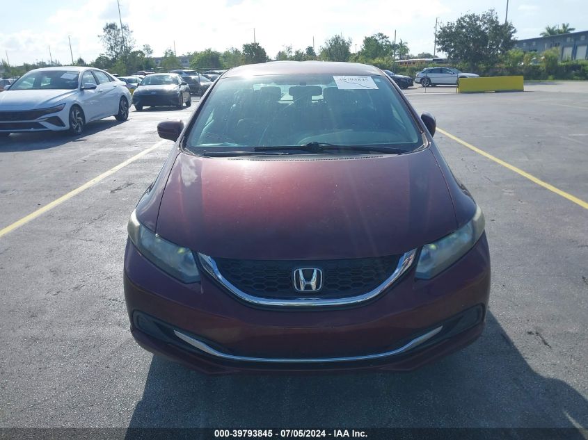 19XFB2F55FE236372 | 2015 HONDA CIVIC