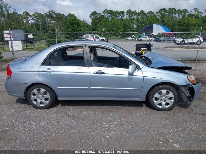 2008 Kia Spectra Ex VIN: KNAFE121585512906 Lot: 39793922