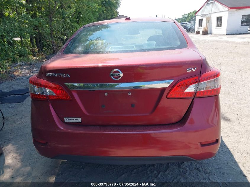 2015 Nissan Sentra Fe+ S/S/Sl/Sr/Sv VIN: 3N1AB7AP8FL665617 Lot: 39795779