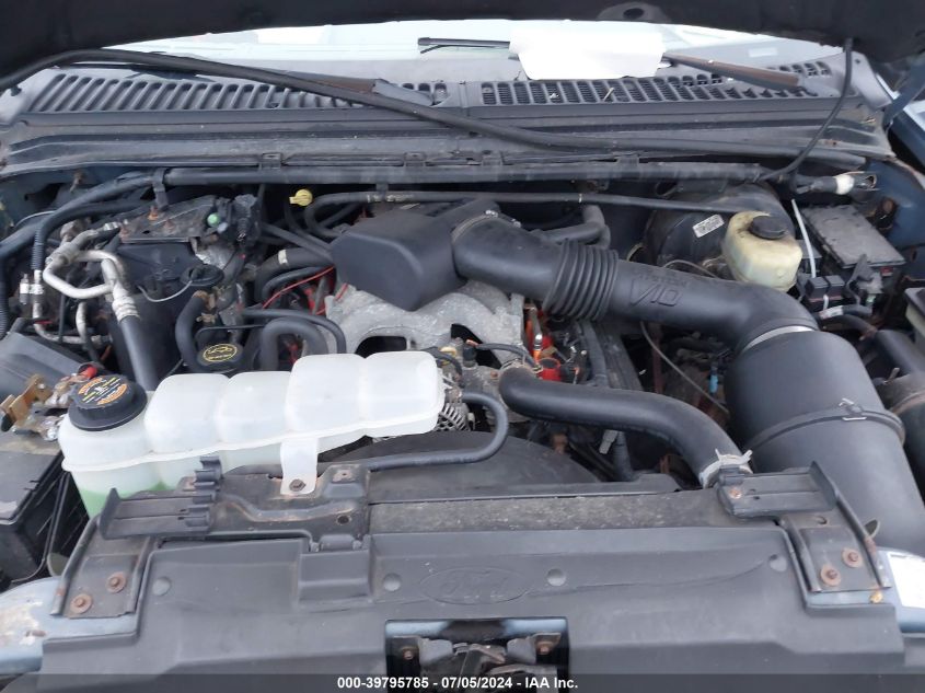 2001 Ford Excursion Xlt VIN: 1FMNU41S11EB17829 Lot: 39795785