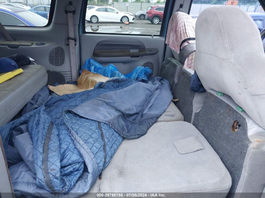 2001 Ford Excursion Xlt VIN: 1FMNU41S11EB17829 Lot: 39795785