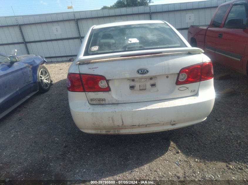 2008 Kia Optima Lx VIN: KNAGE123185220689 Lot: 39798580