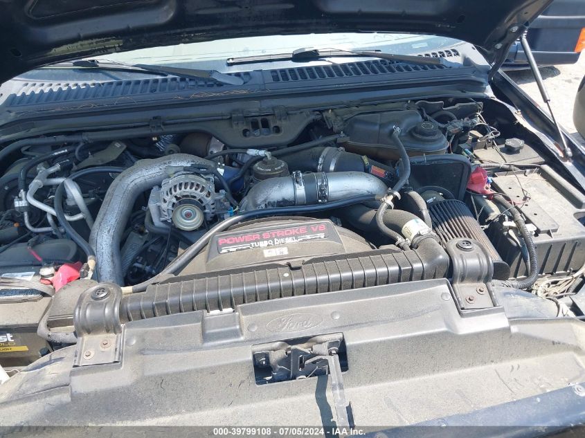 2004 Ford Excursion Limited VIN: 1FMSU43P24EC56142 Lot: 39799108