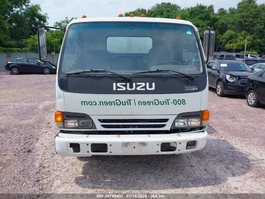 2004 Isuzu W4S042 Npr Hd Dsl Reg VIN: JALC4B14247012077 Lot: 39799400