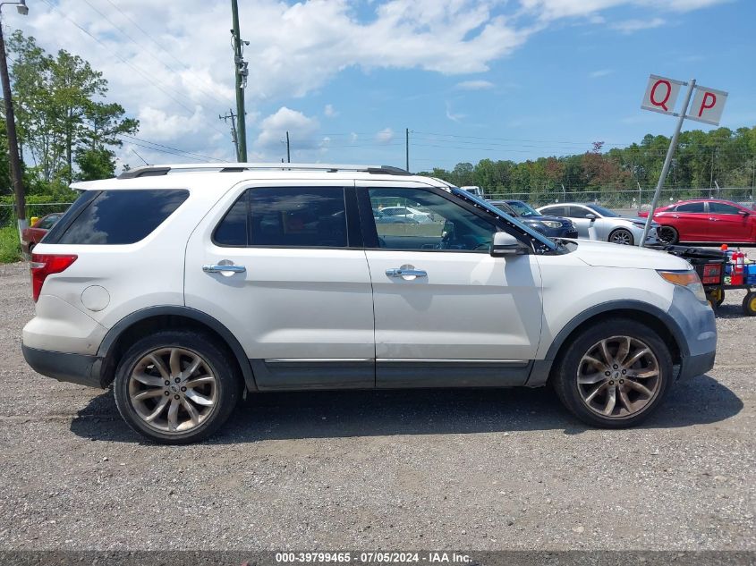 2015 Ford Explorer Limited VIN: 1FM5K7F88FGA96249 Lot: 39799465