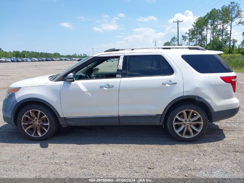 2015 Ford Explorer Limited VIN: 1FM5K7F88FGA96249 Lot: 39799465