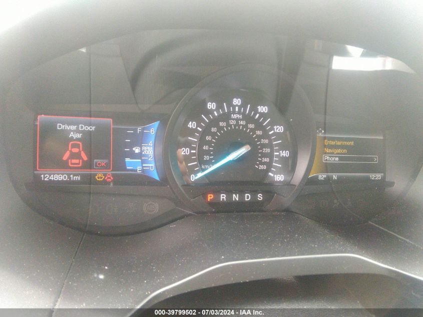 2017 Ford Edge Sport VIN: 2FMPK4AP2HBC60384 Lot: 39799502