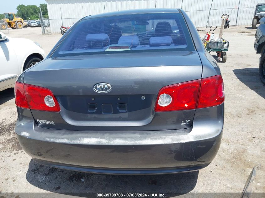 2008 Kia Optima Lx VIN: KNAGE123485265285 Lot: 39799708