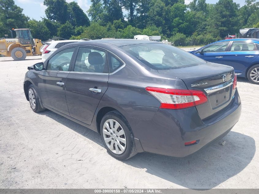 2014 Nissan Sentra Sv VIN: 3N1AB7AP8EY323246 Lot: 39800158