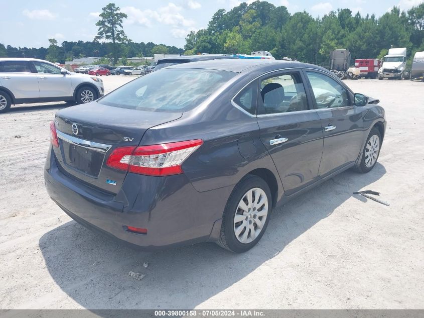 2014 Nissan Sentra Sv VIN: 3N1AB7AP8EY323246 Lot: 39800158