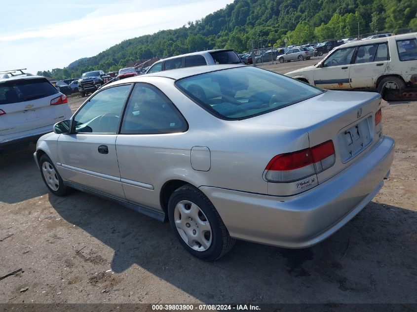 1HGEJ8245YL008088 | 2000 HONDA CIVIC