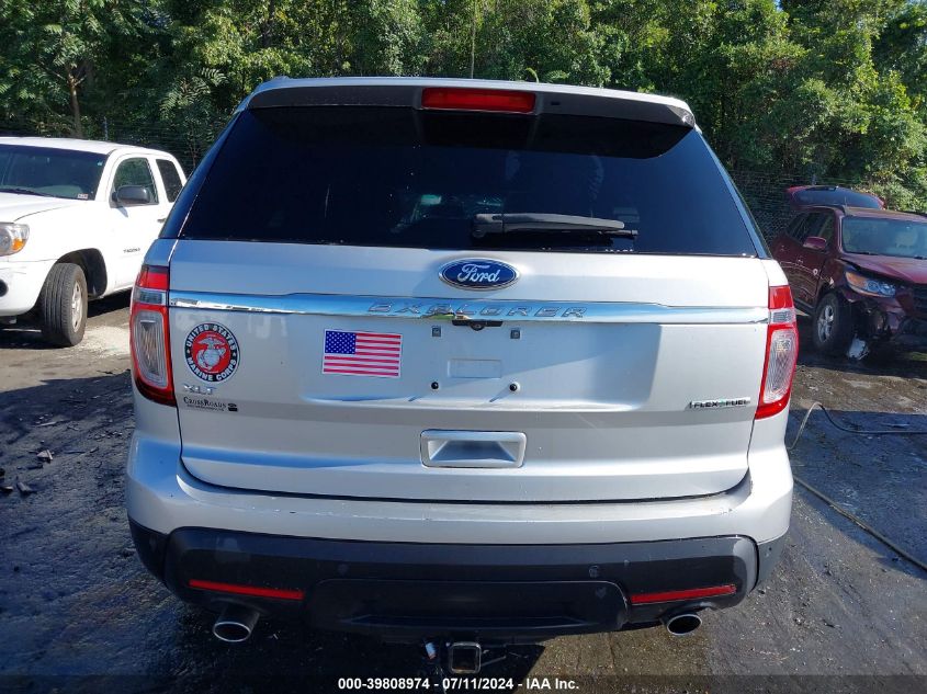 2015 Ford Explorer Xlt VIN: 1FM5K7D80FGC33557 Lot: 39808974