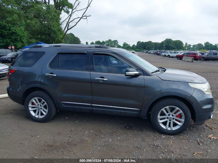 2015 FORD EXPLORER XLT 1FM5K8D8XFGB20172