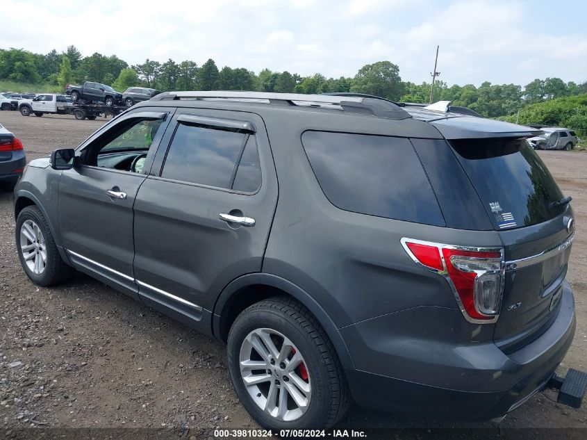 2015 FORD EXPLORER XLT 1FM5K8D8XFGB20172