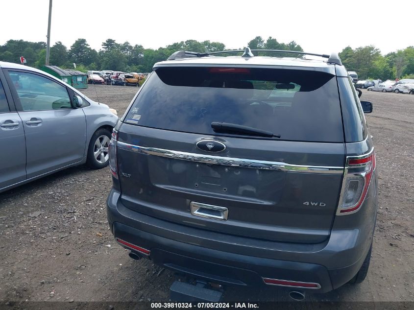 2015 FORD EXPLORER XLT 1FM5K8D8XFGB20172