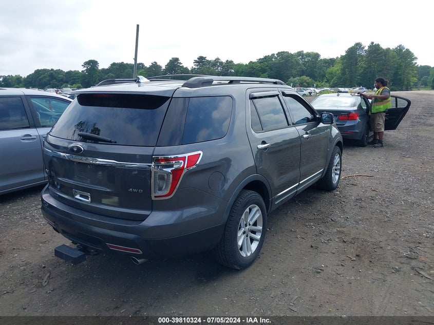 2015 FORD EXPLORER XLT 1FM5K8D8XFGB20172