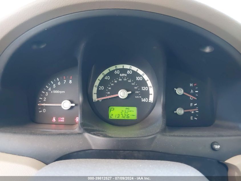 2006 Kia Sportage VIN: KNDJE723367261421 Lot: 39812527