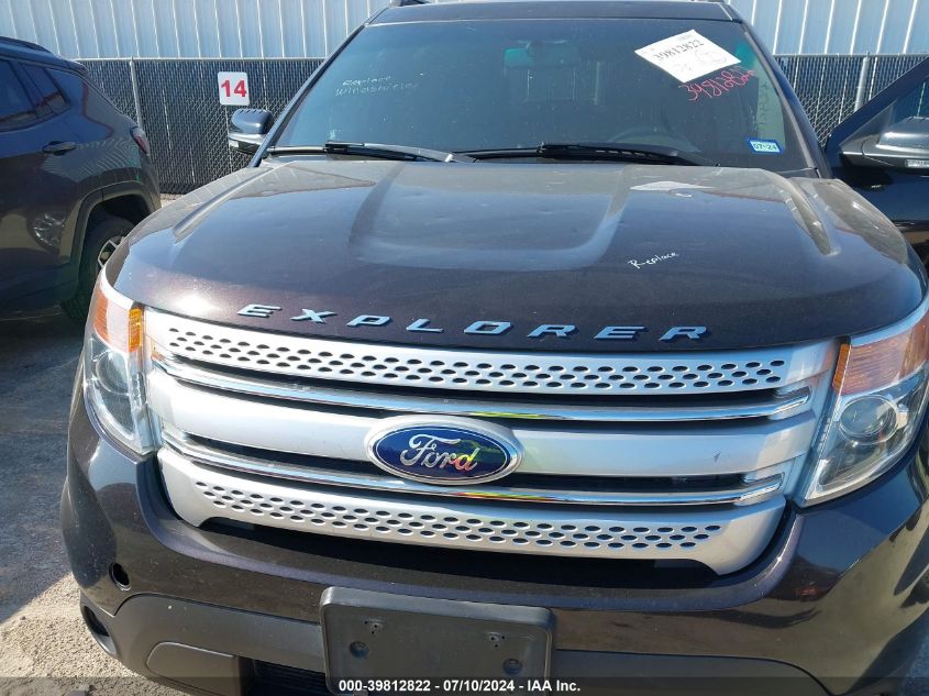 2013 Ford Explorer Xlt VIN: 1FM5K7D80DGC29246 Lot: 39812822