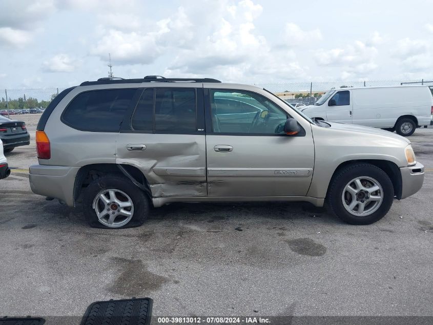 2002 GMC Envoy VIN: 1GKDS13S222350398 Lot: 39813012