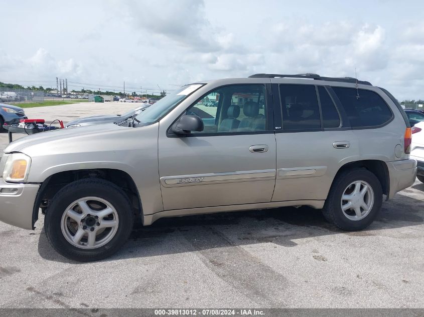 2002 GMC Envoy VIN: 1GKDS13S222350398 Lot: 39813012