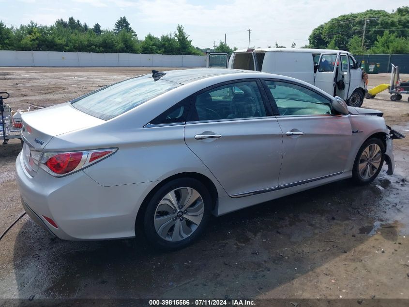 2015 Hyundai Sonata Hybrid Limited VIN: KMHEC4A49FA132291 Lot: 39815586