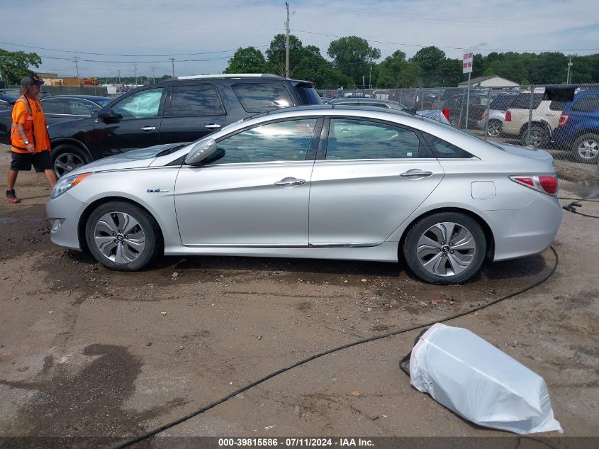2015 Hyundai Sonata Hybrid Limited VIN: KMHEC4A49FA132291 Lot: 39815586