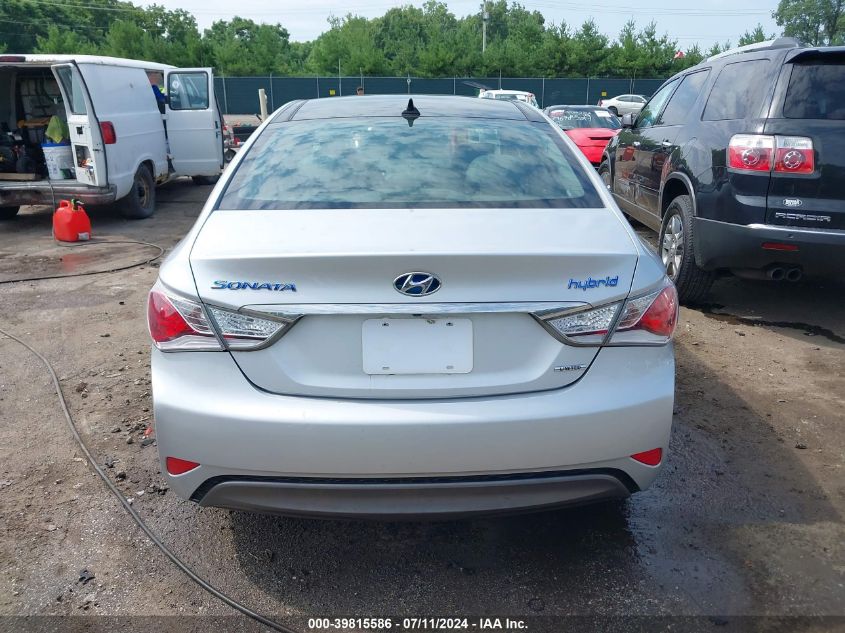 2015 Hyundai Sonata Hybrid Limited VIN: KMHEC4A49FA132291 Lot: 39815586