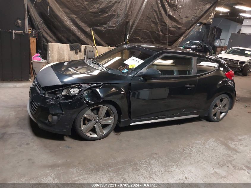 KMHTC6AE9FU239061 | 2015 HYUNDAI VELOSTER