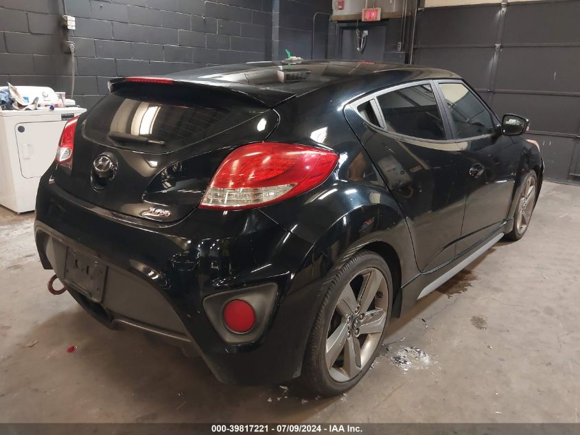 KMHTC6AE9FU239061 | 2015 HYUNDAI VELOSTER