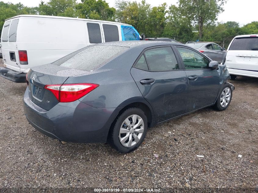 2015 TOYOTA COROLLA LE - 2T1BURHE9FC451458