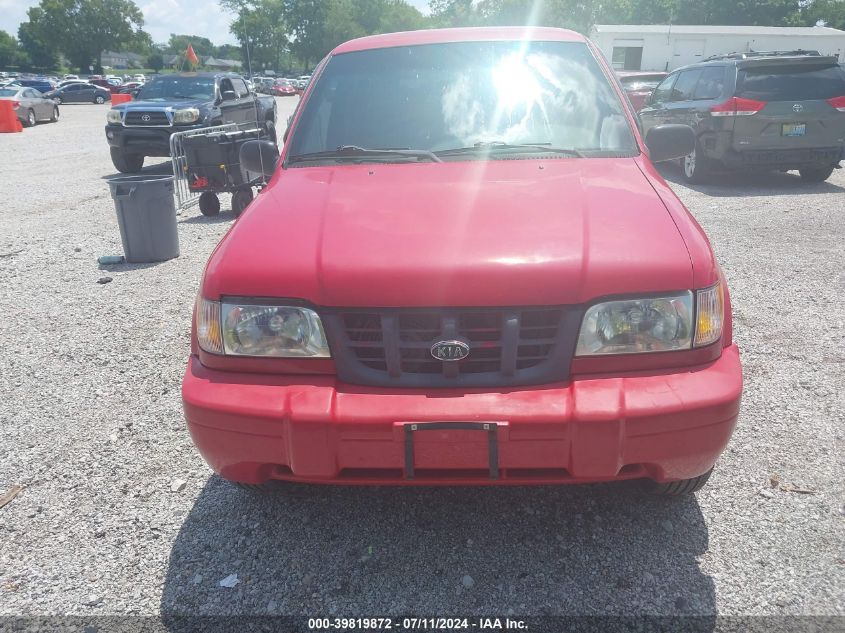 2001 Kia Sportage Ex/Limited VIN: KNDJA723715088924 Lot: 39819872