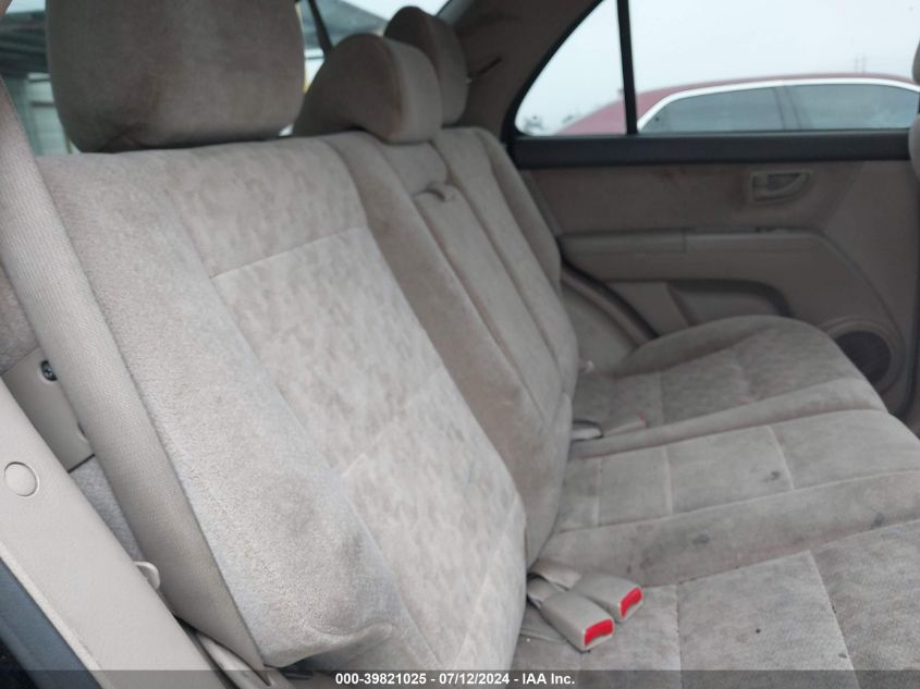 2008 Kia Sorento Ex/Lx VIN: KNDJD735385849496 Lot: 39821025