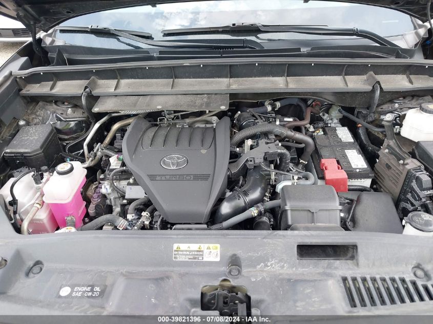 2023 Toyota Highlander L VIN: 5TDKDRAH8PS044793 Lot: 39821396