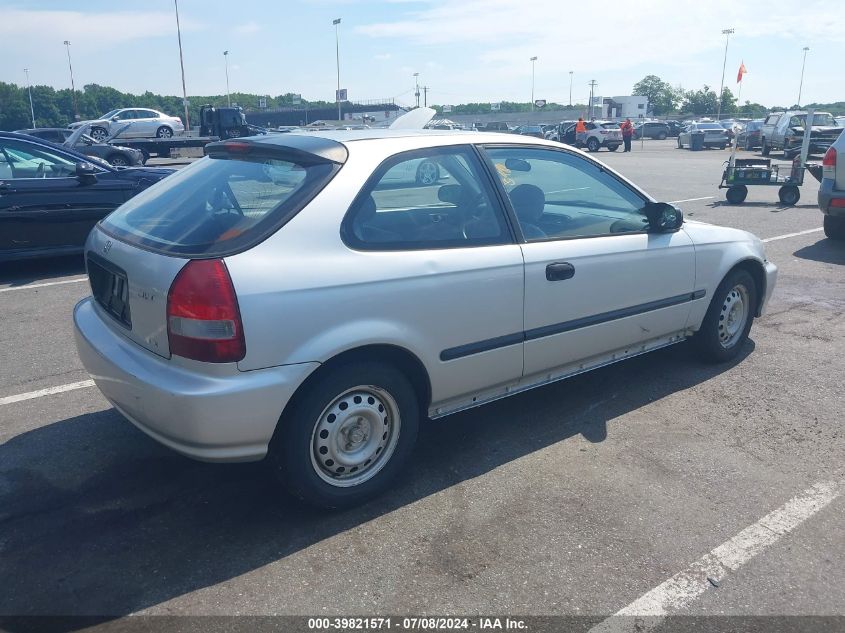 2HGEJ6428YH106187 | 2000 HONDA CIVIC