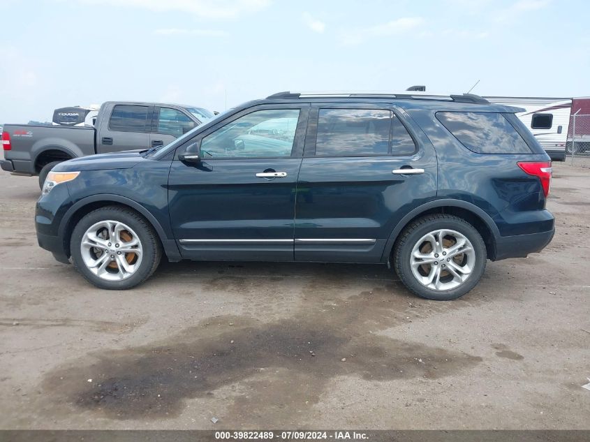 2015 Ford Explorer Limited VIN: 1FM5K8F84FGA19528 Lot: 39822489