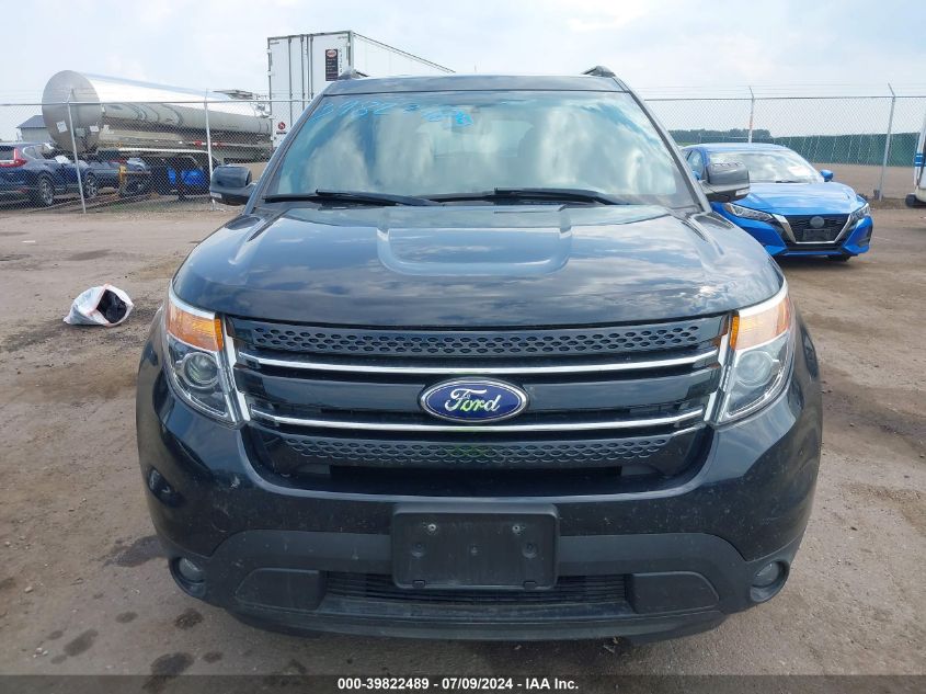 2015 Ford Explorer Limited VIN: 1FM5K8F84FGA19528 Lot: 39822489