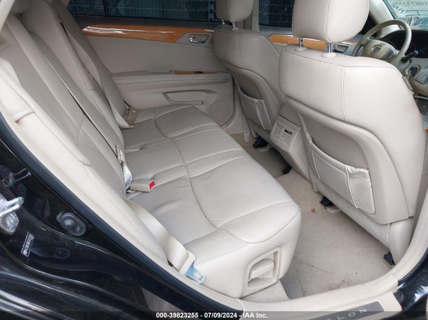 2007 Toyota Avalon Xls VIN: 4T1BK36B67U222361 Lot: 39823255