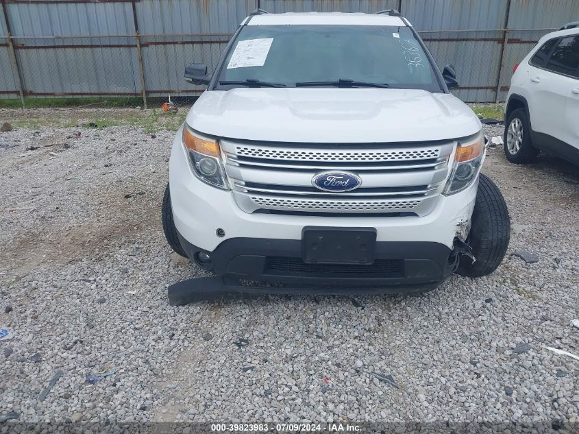 2015 Ford Explorer Xlt VIN: 1FM5K8D82FGC36367 Lot: 39823983