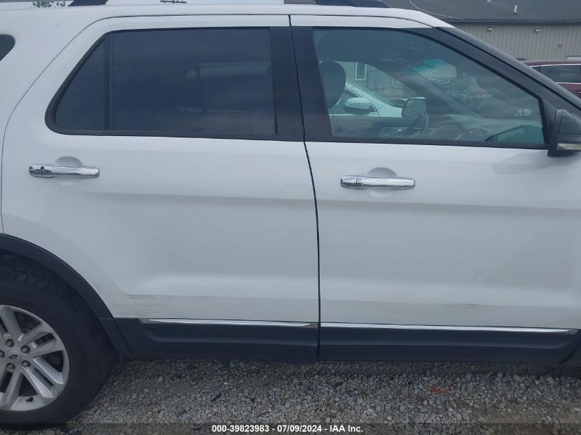 2015 Ford Explorer Xlt VIN: 1FM5K8D82FGC36367 Lot: 39823983