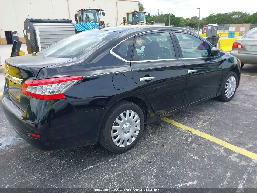 3N1AB7AP9FL660698 | 2015 NISSAN SENTRA