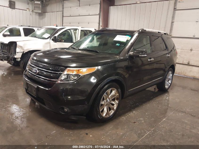 1FM5K7F85FG818835 2015 Ford Explorer Limited