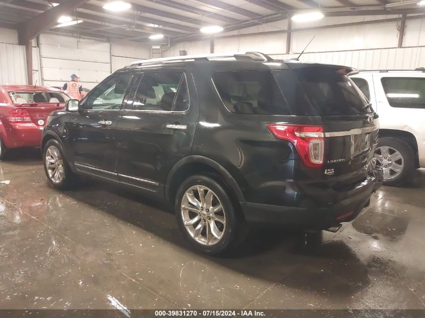 1FM5K7F85FG818835 2015 Ford Explorer Limited