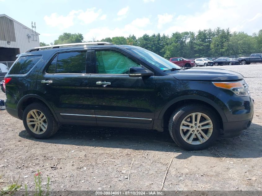 2015 Ford Explorer Xlt VIN: 1FM5K8D82FGC55856 Lot: 39834051