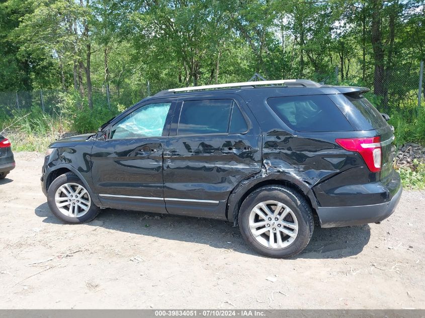 2015 Ford Explorer Xlt VIN: 1FM5K8D82FGC55856 Lot: 39834051