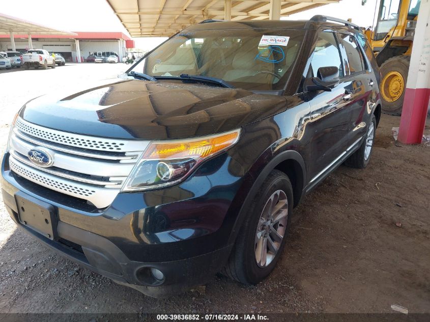 1FM5K8D89FGA43827 2015 FORD EXPLORER - Image 2