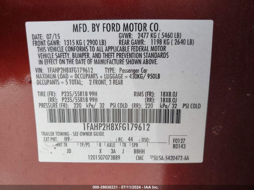 1FAHP2H8XFG179612 | 2015 FORD TAURUS