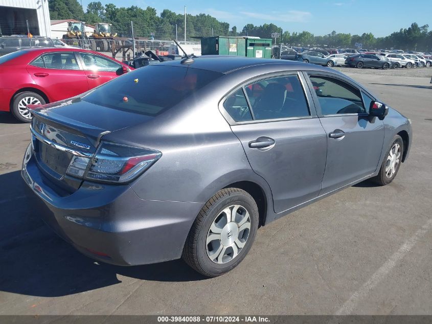 2015 Honda Civic Hybrid VIN: 19XFB4F2XFE201554 Lot: 39840088