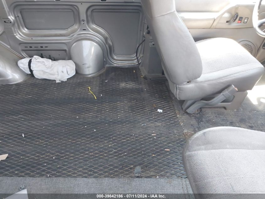 2001 Chevrolet Astro VIN: 1GCDL19W21B136500 Lot: 39842186