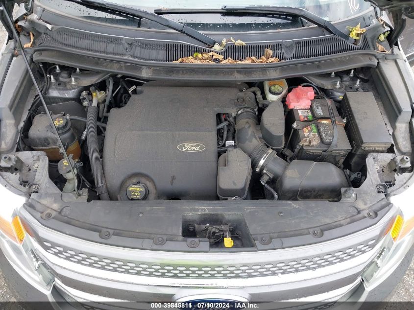 2013 Ford Explorer Limited VIN: 1FM5K7F84DGC20501 Lot: 39984106